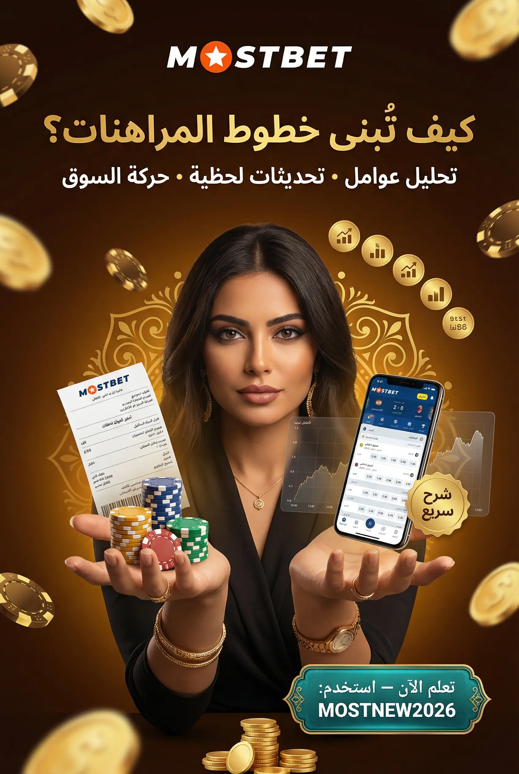 كيف تعمل خطوط الرهان Mostbet في كرة القدم