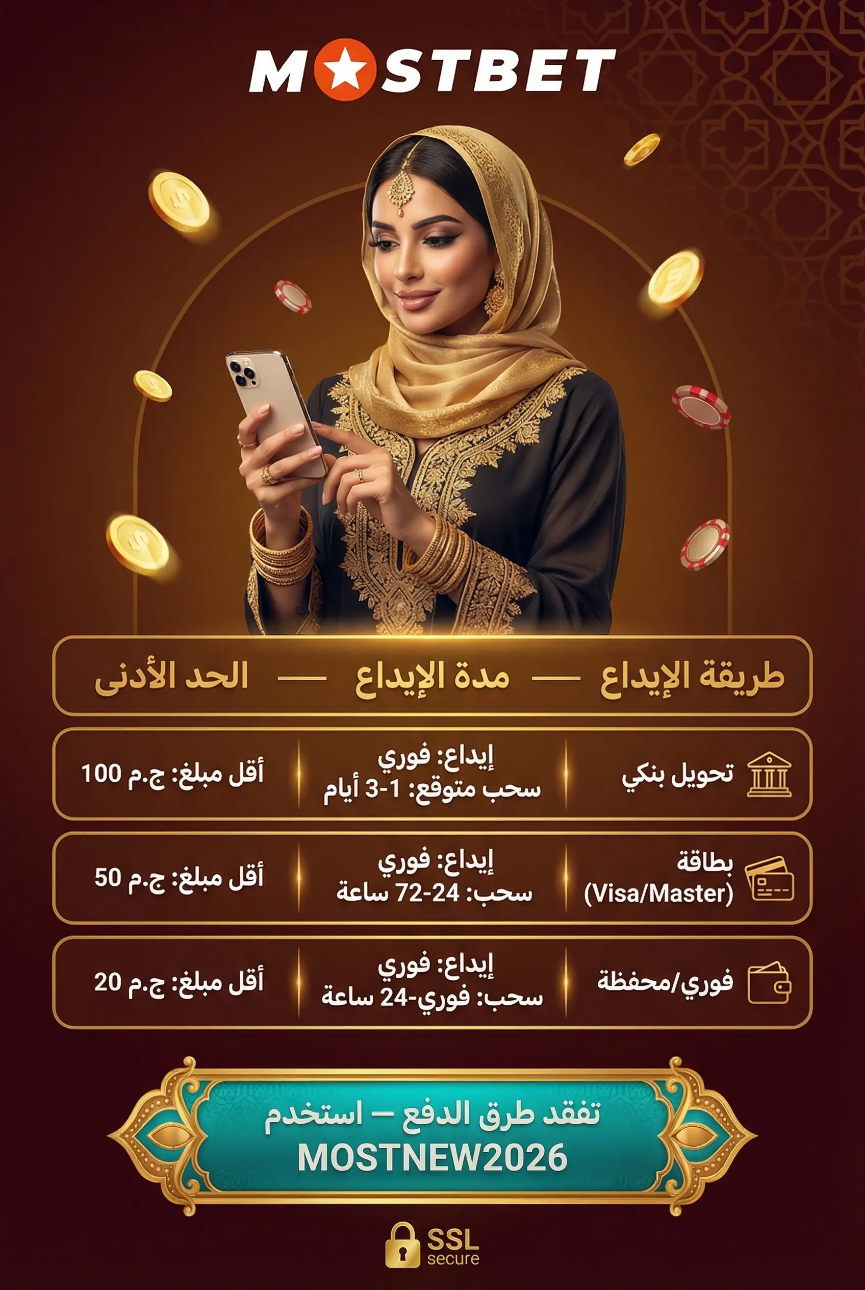 صورة عمودية لطرق الإيداع والسحب والعوامل المؤثرة على السرعة