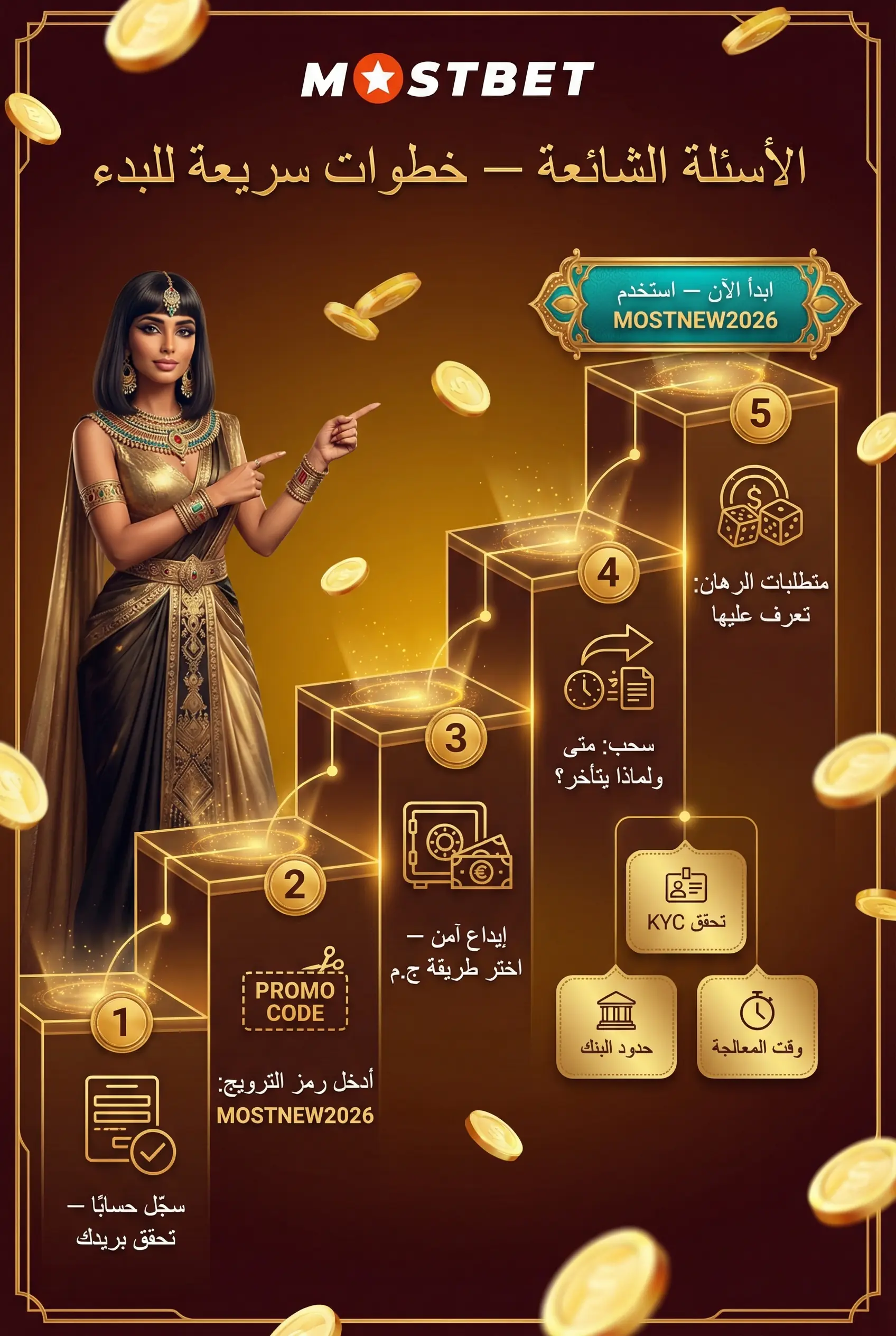 صورة عمودية لقسم الأسئلة الشائعة حول Mostbet